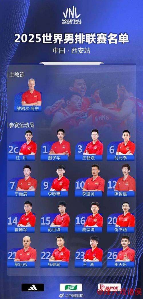 男排世俱杯摘银！中国球员入选最佳阵容