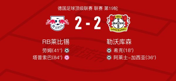 皇冠体育下载 勒沃库森排名虚高，RB莱比锡能否再进一步？