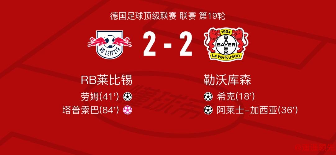 勒沃库森排名虚高，RB莱比锡能否再进一步？