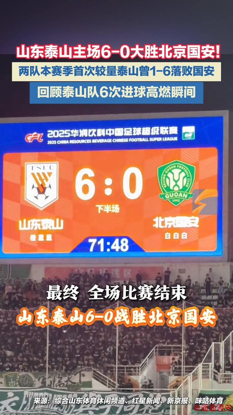 北京国安即将签下德甲替补中卫，转会费仅10万欧元引争议