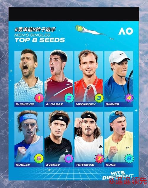 皇冠体育官网 澳网｜观众人数创新高，观赛体验却被牺牲，澳网的商业化改革真的成功吗？