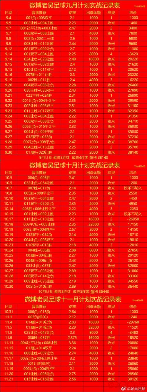 深入解析世界杯投注技巧入口地址