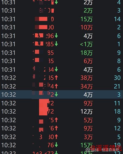 深入解析世界杯盘口技巧 深入解析世界杯盘口技巧