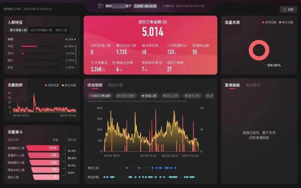 深入解析世界杯直播数据分析