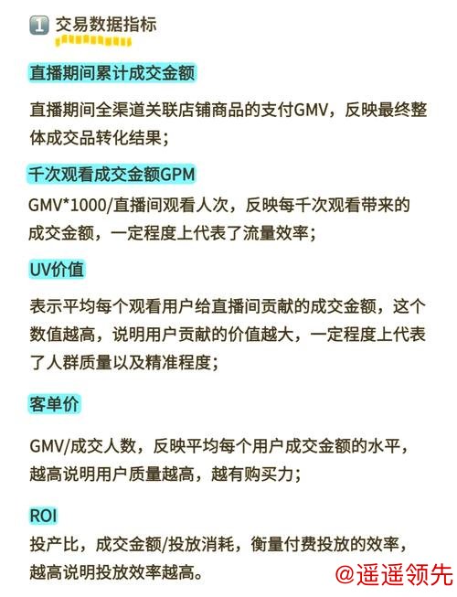 深入解析世界杯直播数据分析 深入解析世界杯直播数据分析