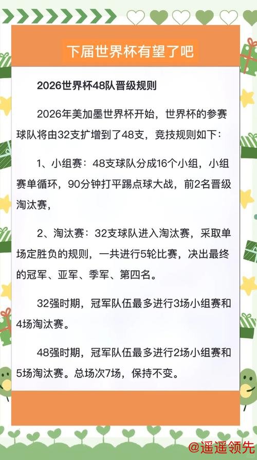 深入解析:世界杯下注分析官方背后的秘诀 深入解析:世界杯下注分析官方背后的秘诀