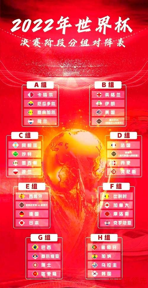 深入解析:世界杯下注分析官方背后的秘诀 深入解析:世界杯下注分析官方背后的秘诀